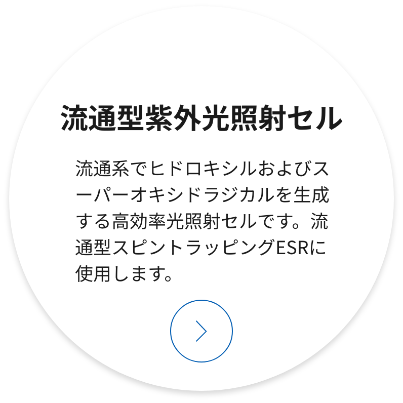 流通型紫外光照射セル